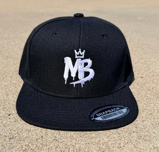 SnapBack Lid
